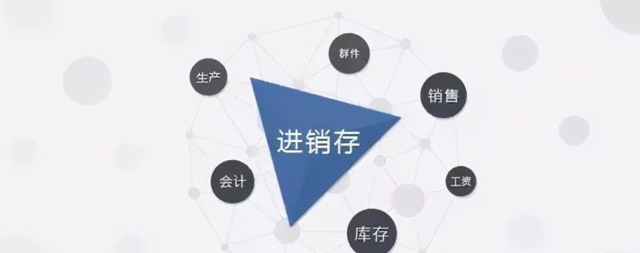 ERP系统是做什么用的