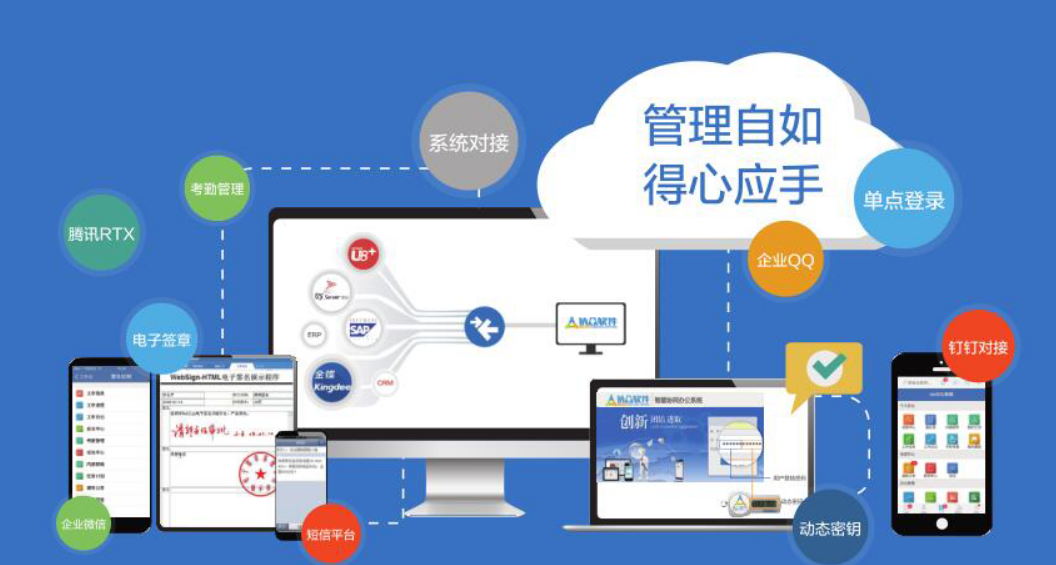软件定制开发特点