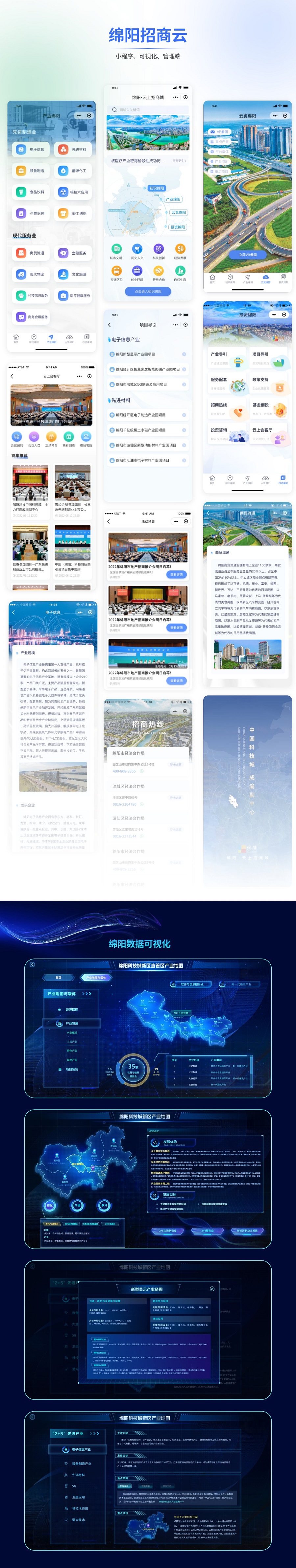 绵阳市招商引资平台+热力图(图1)